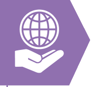 Global Business