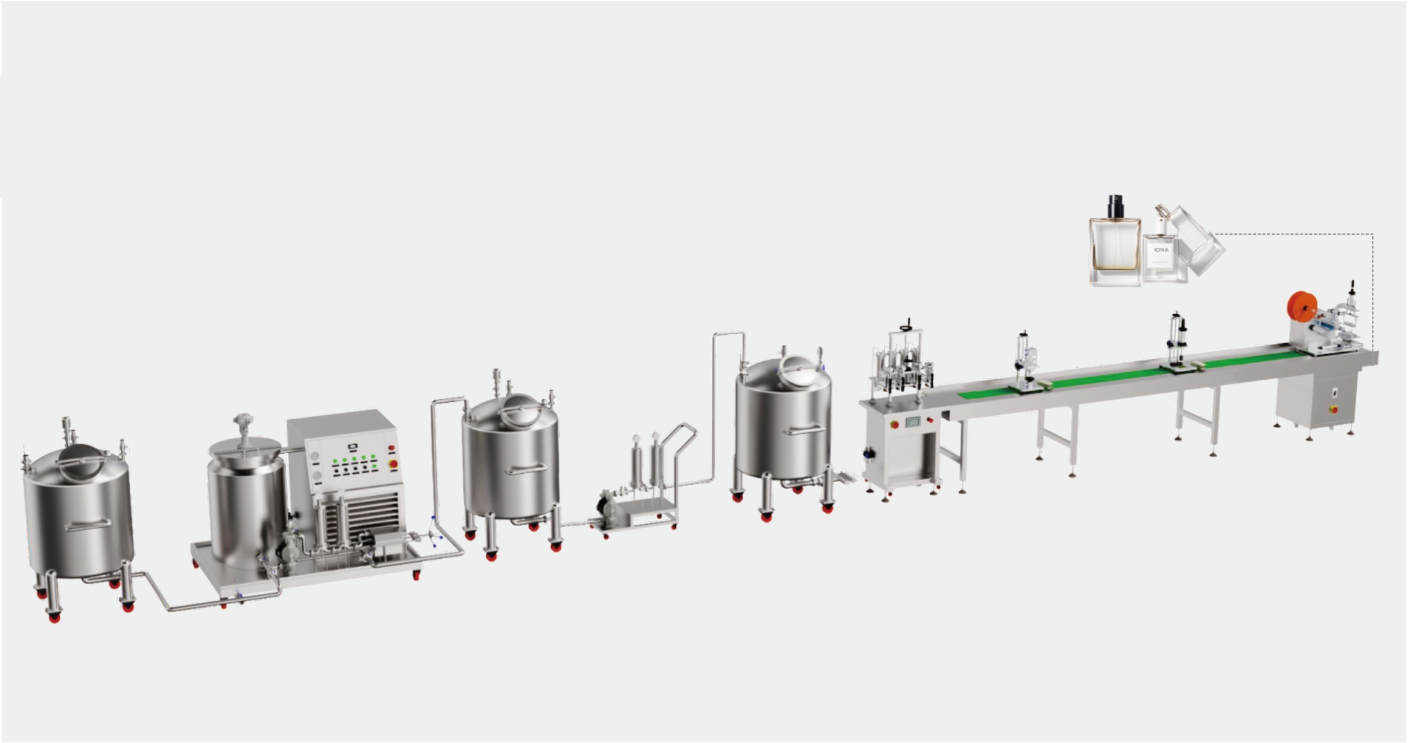 Perfume packaging line