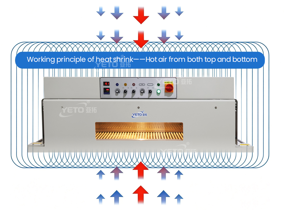 HEAT-SHRINK-PACKAGING_04.jpg